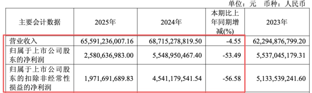 刚发布这 6.39mm 2TB 超薄新机！我是真想买啊...